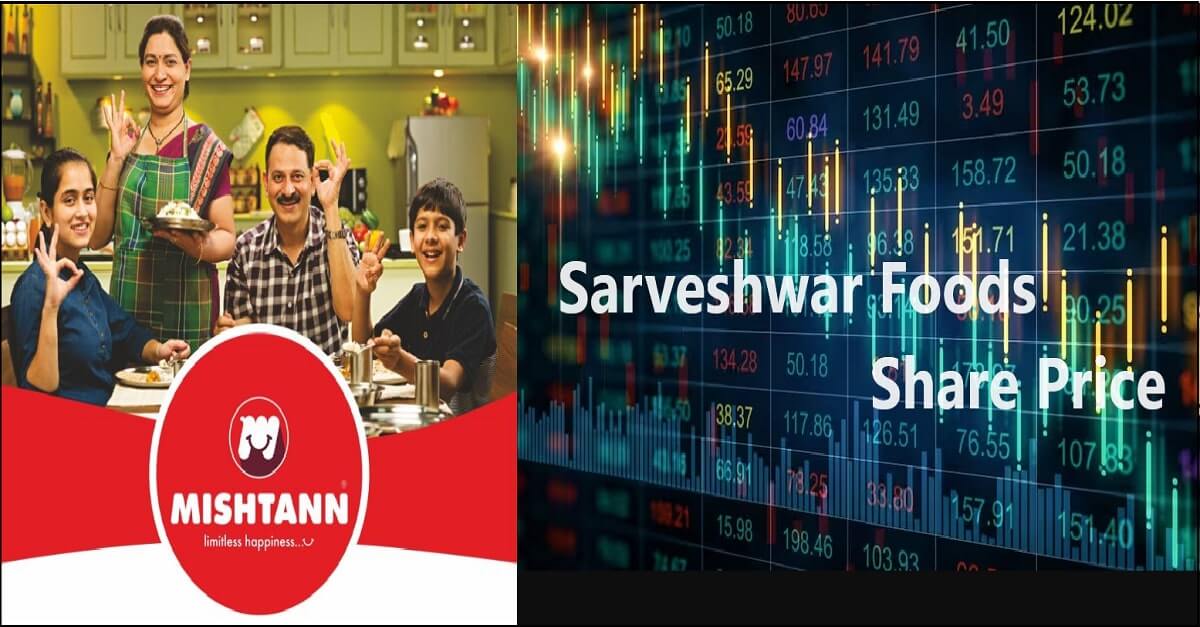Mishtann Foods Vs Sarveshwar Foods Share