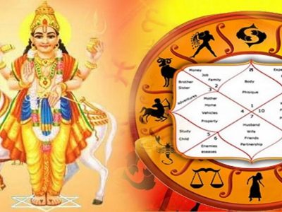 Shukra Rashi Parivartan | ‘या’ 5 नशीबवान राशींमध्ये तुमची राशी आहे? शुक्र राशी परिवर्तन ठरणार अत्यंत शुभं आणि फलदायी