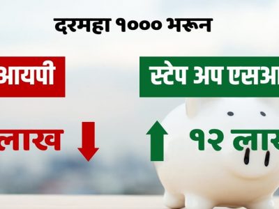 Step Up SIP Calculator | पगारदारांनो, स्टेप-अप SIP ऑप्शन’मधून मोठा परतावा मिळवा, अशा प्रकारे 1 कोटी रुपये कमाई होईल