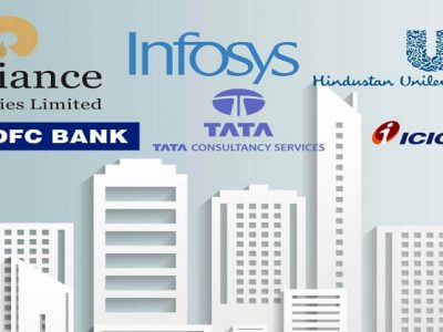Stock Market Top 9 Companies | शेअर बाजारातील टॉप 9 कंपन्यांचे बाजार मूल्यांकन 2,48,542 कोटीने घसरले