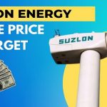 Suzlon Share Price