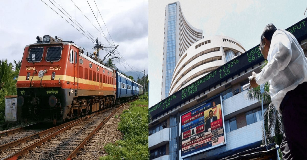 Titagarh Rail Systems Share Price