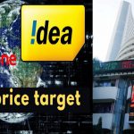 Vodafone Idea Share Price