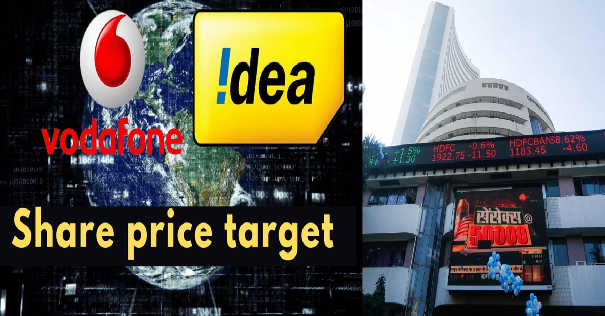 Vodafone Idea Share Price 