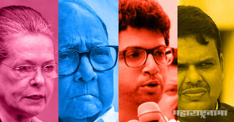 Shivsena, NCP, Congress, Govt Formation in Maharashtra