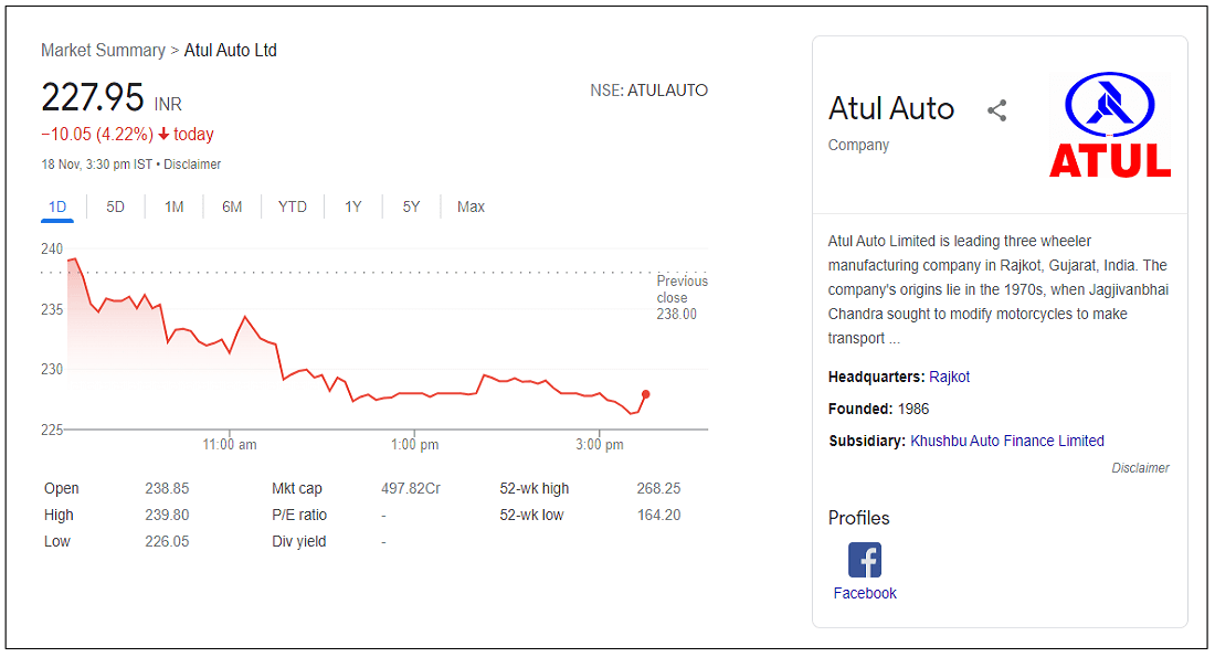 atul-auto-ltd-share-price