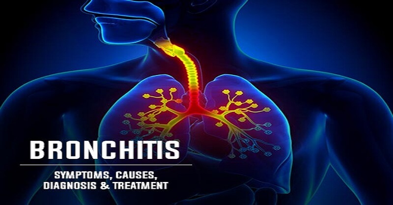 Bronchitis symptoms in Marathi