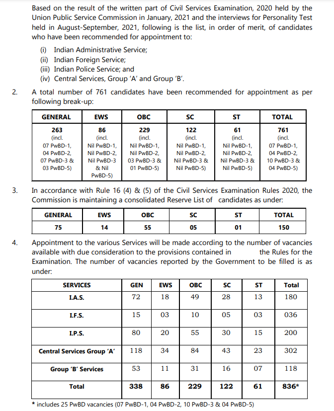 civil-services-main-2020-result