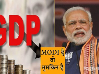 मोदी सरकारच्या नैत्रुत्वात आर्थिक पीछेहाट सुरूच; जीडीपी ४.५ टक्क्यांपर्यंत घसरला