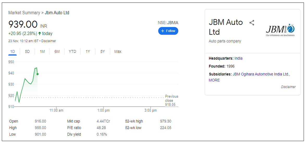 jbm-auto-ltd-share-price