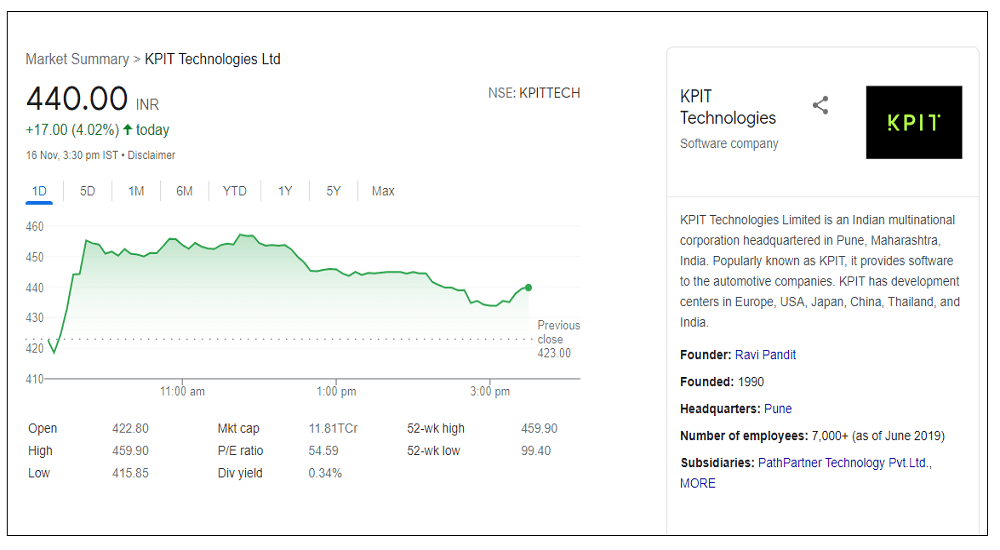 kpit-technologies-share-price