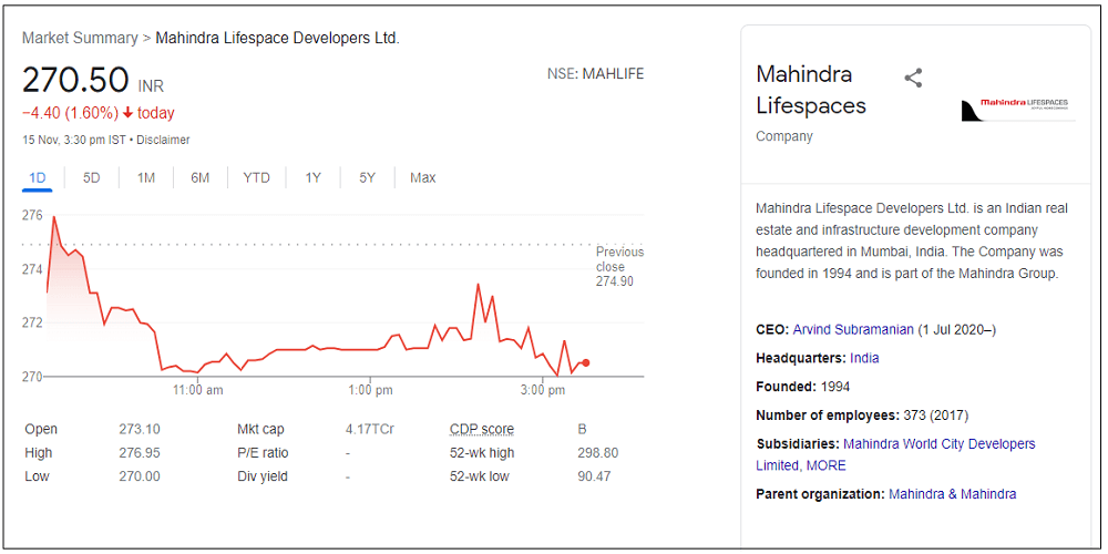 mahindra-lifespace-developers-ltd-share-price