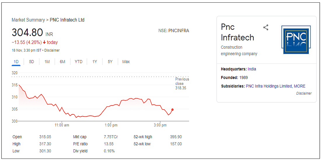 pnc-infratech-ltd-share-price