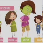 Easy tips to stay away from Food poisoning
