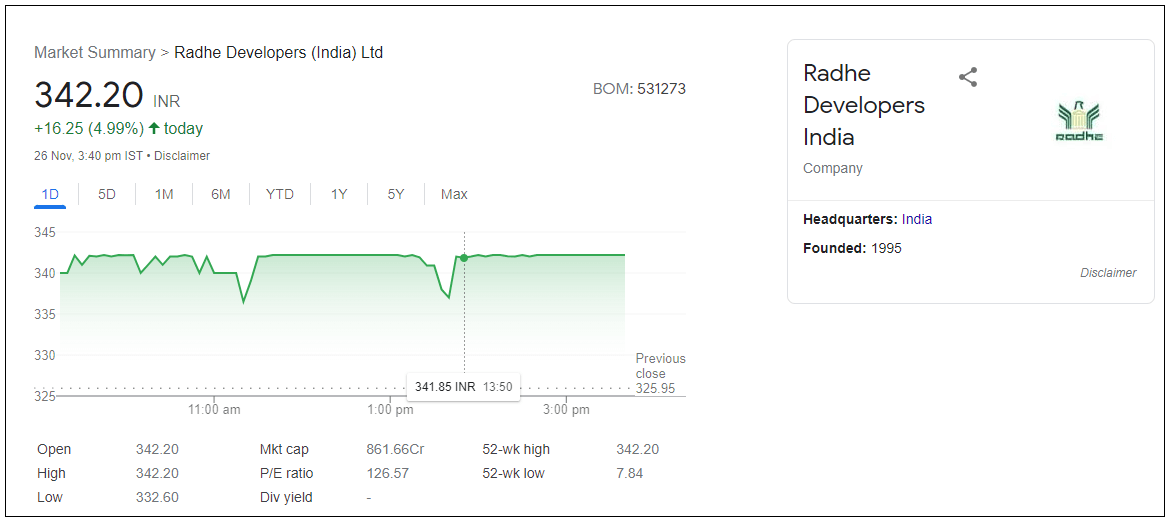 radhe-developers-india-ltd-share-price