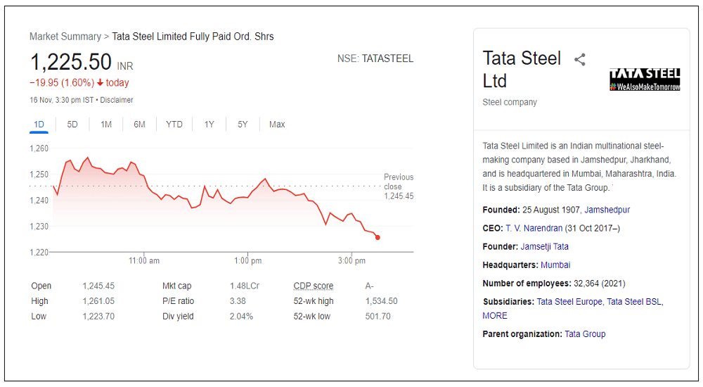 tata-steel-ltd-share-price