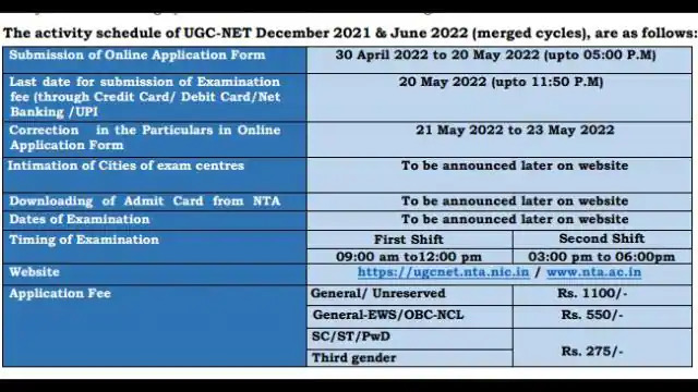 ugc-net-dates-2022