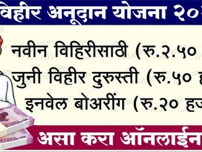 विहीर अनुदान योजना असा करा ऑनलाईन अर्ज | आणि मिळवा योजनेचा आर्थिक लाभ – नक्की वाचा