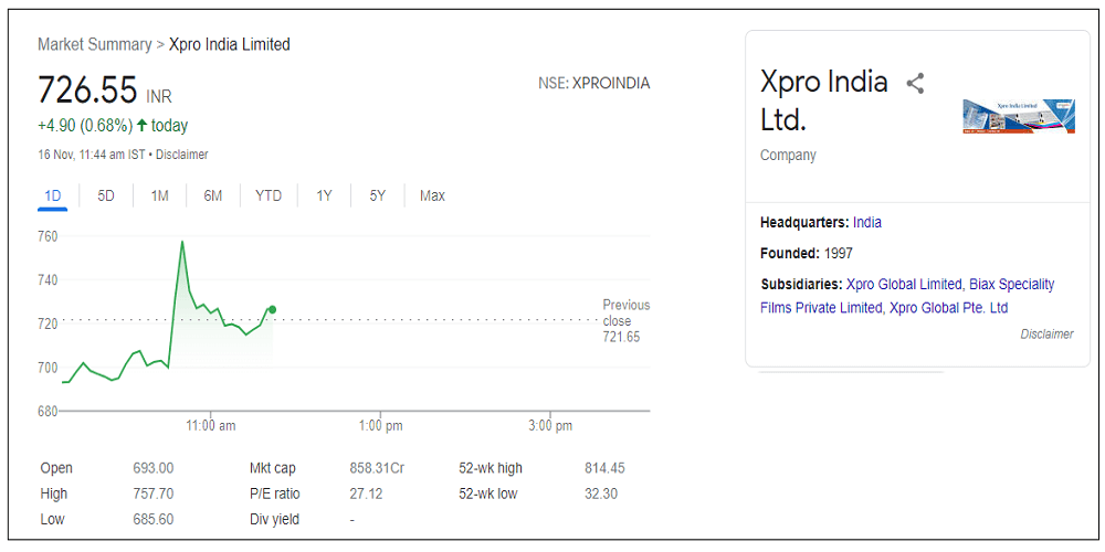 xpro-india-Ltd-share-price